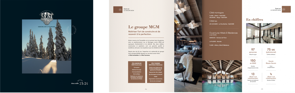 GROUPE MGM